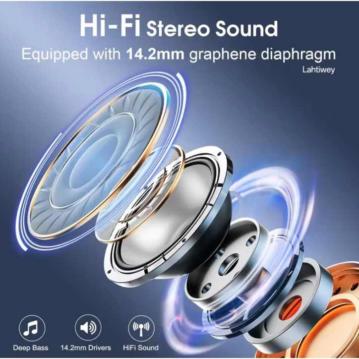 SŁUCHAWKI BEZPRZEWODOWE BLUETOOTH 5.3 DOKANAŁOWE SPORTOWE BASS HD 65 SŁUCHAWKI BEZPRZEWODOWE BLUETOOTH 5.3 DOKANAŁOWE SPORTOWE BASS HD 65