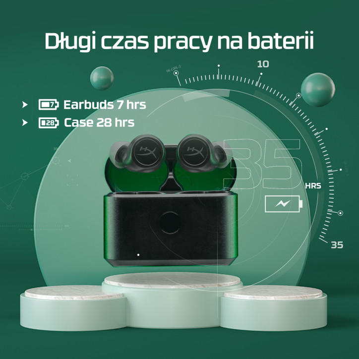 Słuchawki bezprzewodowe dokanałowe HyperX Cirro Buds Pro