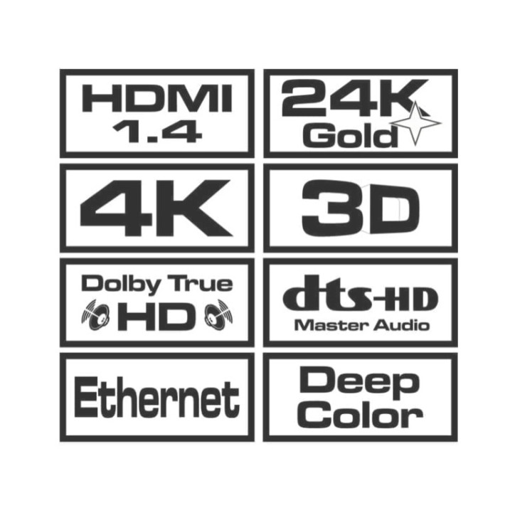 Kabel HDMI (M) 2m, oplot nylonowy, złote końcówki, v1.4 high speed, ethernet/3D CL-48