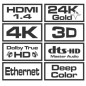 Kabel HDMI (M) 2m, oplot nylonowy, złote końcówki, v1.4 high speed, ethernet/3D CL-48