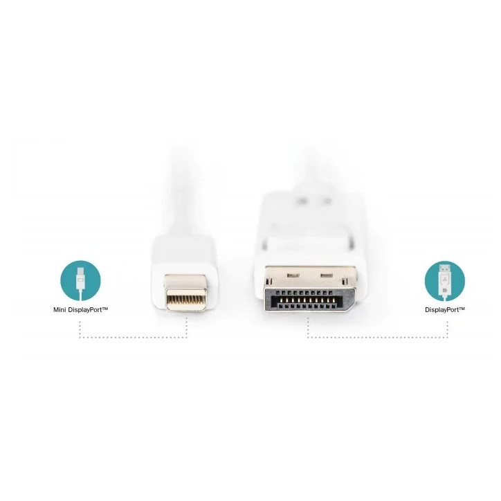 Kabel połączeniowy Displayport 1.1a Typ miniDP/DP M/M biały 3m