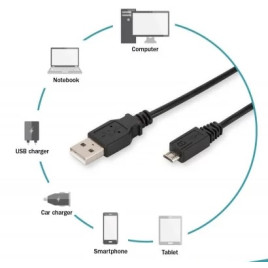 Kabel połączeniowy USB 2.0 HighSpeed Typ USB A/microUSB B M/M czarny 1m