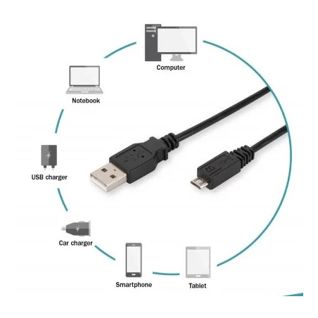 Kabel połączeniowy USB 2.0 HighSpeed Typ USB A/microUSB B M/M czarny 1m