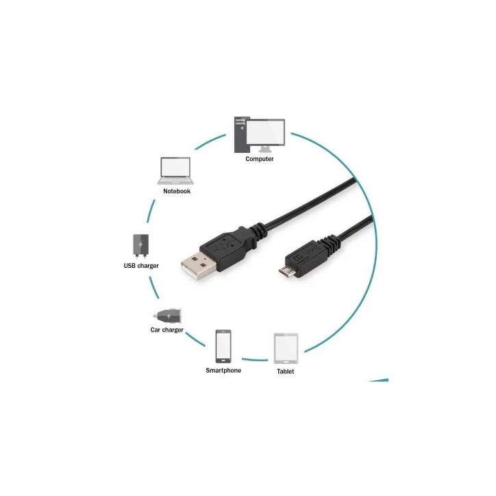Kabel połączeniowy USB 2.0 HighSpeed Typ USB A/microUSB B M/M czarny 1m