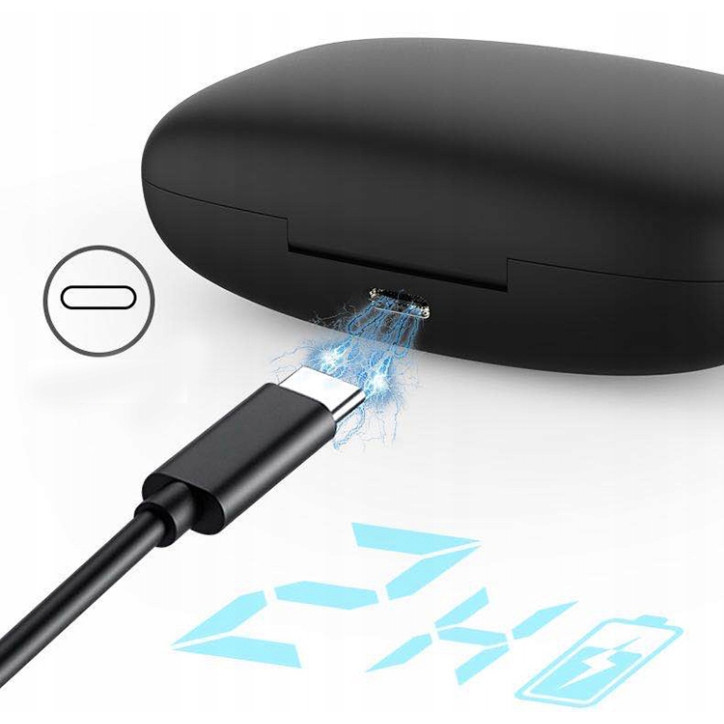 SŁUCHAWKI BLUETOOTH 5.3 SPORTOWE PREMIUM POWERBANK TWS