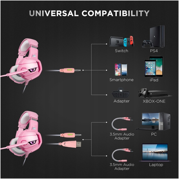 SŁUCHAWKI GAMING ONIKUMA K5 PINK MIKROFON PS4 PC